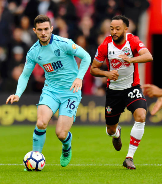 些技術上的 些技術上的